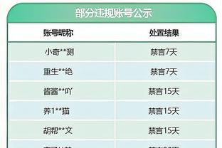 前教练：塔雷米更适合与小图拉姆搭档 他有点像几年前的因莫比莱